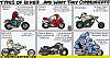 The Meaning of You and Your Bike-types-bikes-comic-informative-graph.jpg