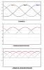 r/r + Shorai battery= epic fail-3_phase_rectification_2.jpg