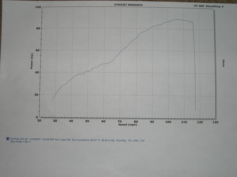 Name:  CIMG0022.jpg
Views: 118
Size:  53.6 KB