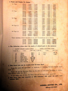 CB77 Superhawk...HELP what year ???-305-superhawk-vin.png