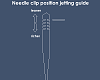 Carb tuning: the be all and end all thread?-carb_clip_guide.png