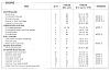 cylinder head bolt torque-engine-tq-values.jpg