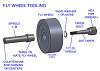 Flywheel Lightening-flywheel-mount.jpg