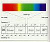 NEW HERE-spectrum.jpg