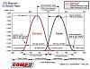 Cam timing (overlap) question-800-615-valvetimingillustration-002.jpg