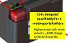 Tweety and others.. EarthX battery's-earthx-battery.jpg