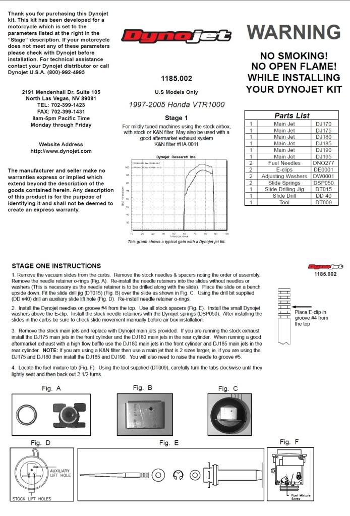 Name:  DynoJet1185VTR1000.jpg
Views: 103
Size:  163.0 KB