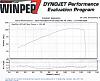 i need a lesson in jetting-dyno-1.jpg