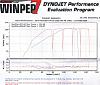 i need a lesson in jetting-dyno-3.jpg