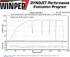 i need a lesson in jetting-dyno-run-thru-all-gears.jpg
